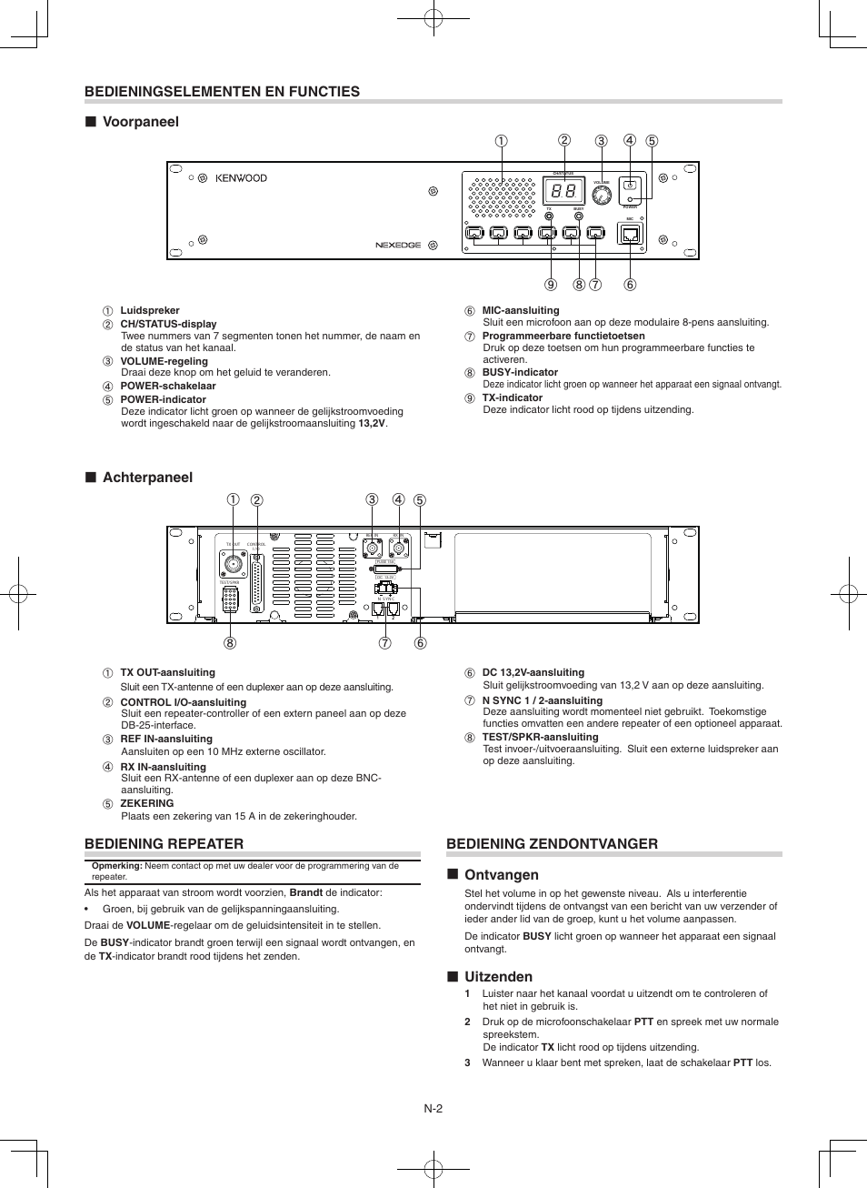 Bediening repeater, Achterpaneel, Bedieningselementen en functies | Voorpaneel, Bediening zendontvanger, Ontvangen, Uitzenden | Kenwood NXR-710E User Manual | Page 12 / 16