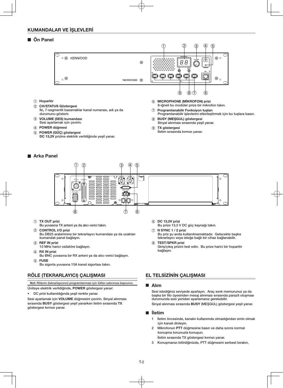 Röle (tekrarlayici) çalişmasi, Arka panel, Kumandalar ve işlevleri ■ ön panel | El telsizinin çalişmasi, Alım, Iletim | Kenwood NXR-710E User Manual | Page 14 / 16