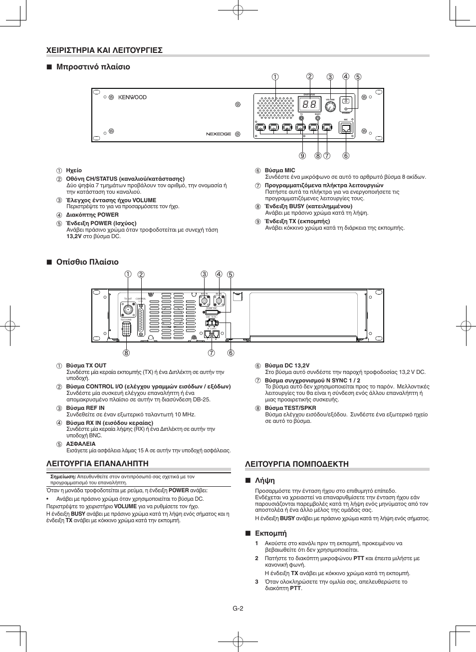 Λειτουργια επαναληπτη, Οπίσθιο πλαίσιο, Χειριστηρια και λειτουργιεσ | Μπροστινό πλαίσιο, Λειτουργια πομποδεκτη | Kenwood NXR-710E User Manual | Page 16 / 16