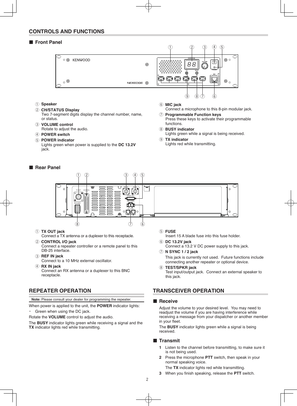 Repeater operation, Controls and functions, Transceiver operation | Rear panel, Front panel, Receive, Transmit | Kenwood NXR-710E User Manual | Page 2 / 16