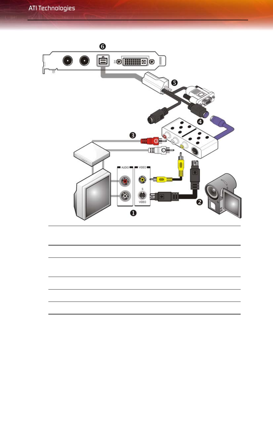 Watching pc output on a tv and recording on a vcr | ATI Technologies X1900 SERIES User Manual | Page 21 / 66