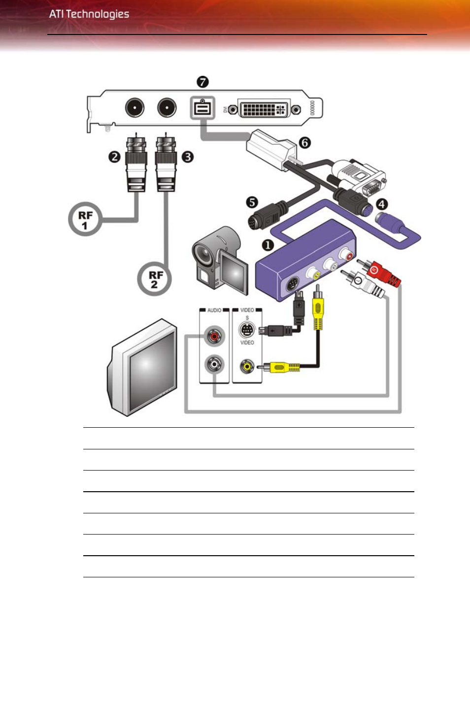ATI Technologies X1900 SERIES User Manual | Page 25 / 66