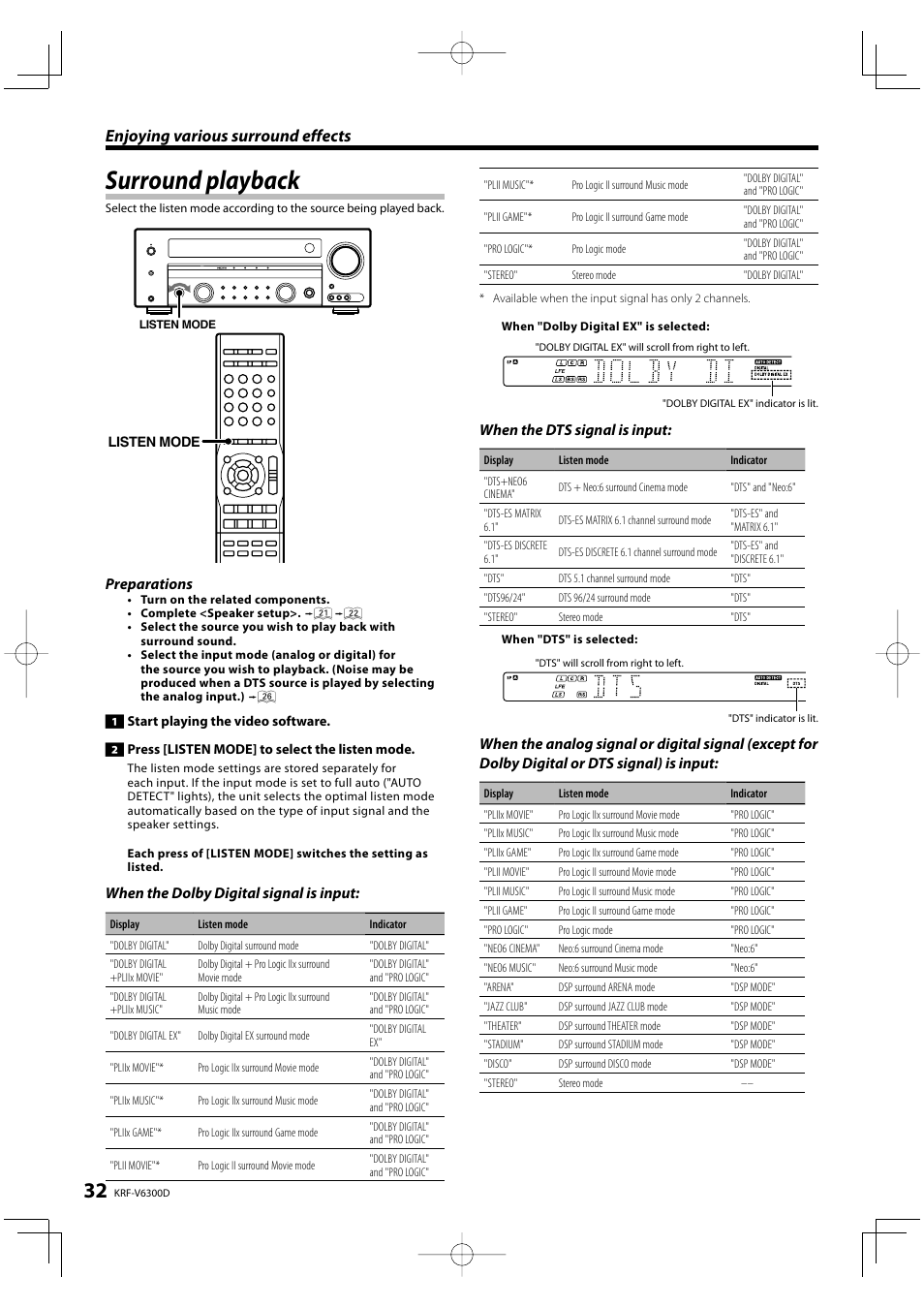 Surround playback, Enjoying various surround effects, Preparations | When the dolby digital signal is input, When the dts signal is input | Kenwood KRF-V6300D-S User Manual | Page 32 / 48