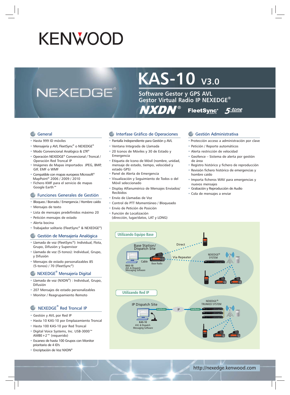 Kenwood KAS-10M User Manual | 2 pages