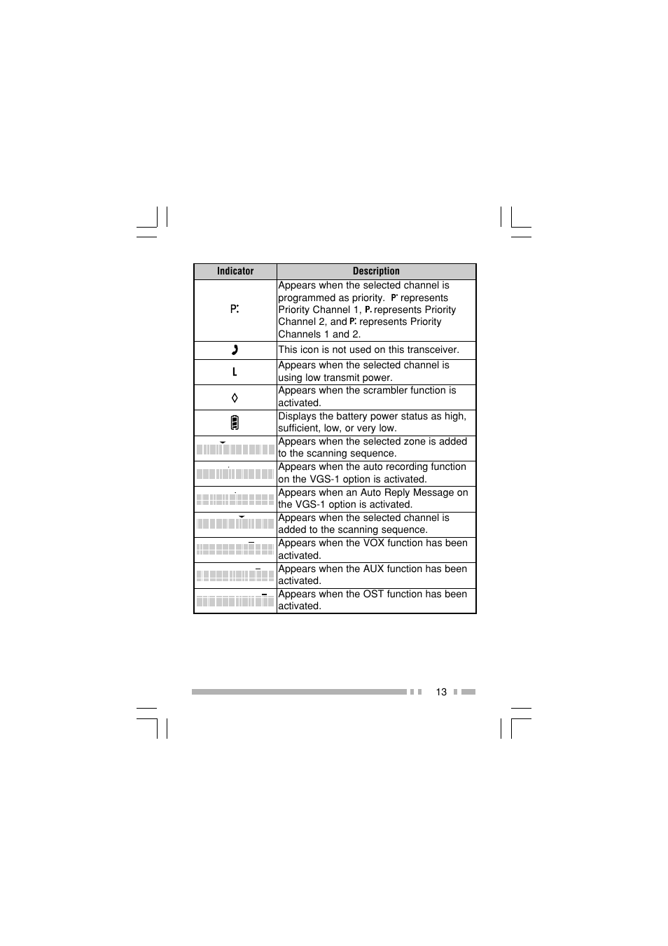 Kenwood TK-2180E User Manual | Page 20 / 51
