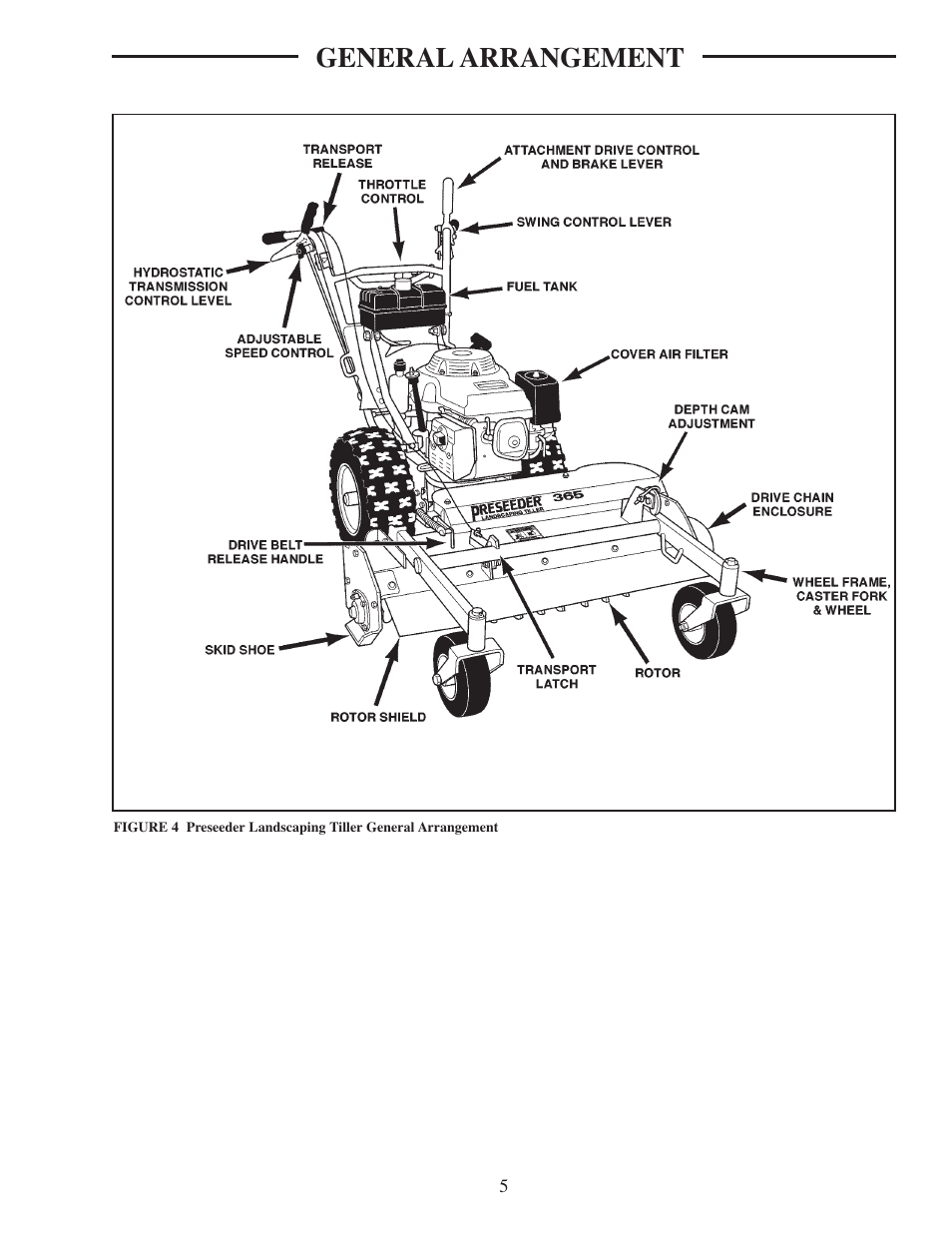 General arrangement | ATI Technologies Preseeder 365 User Manual | Page 11 / 29
