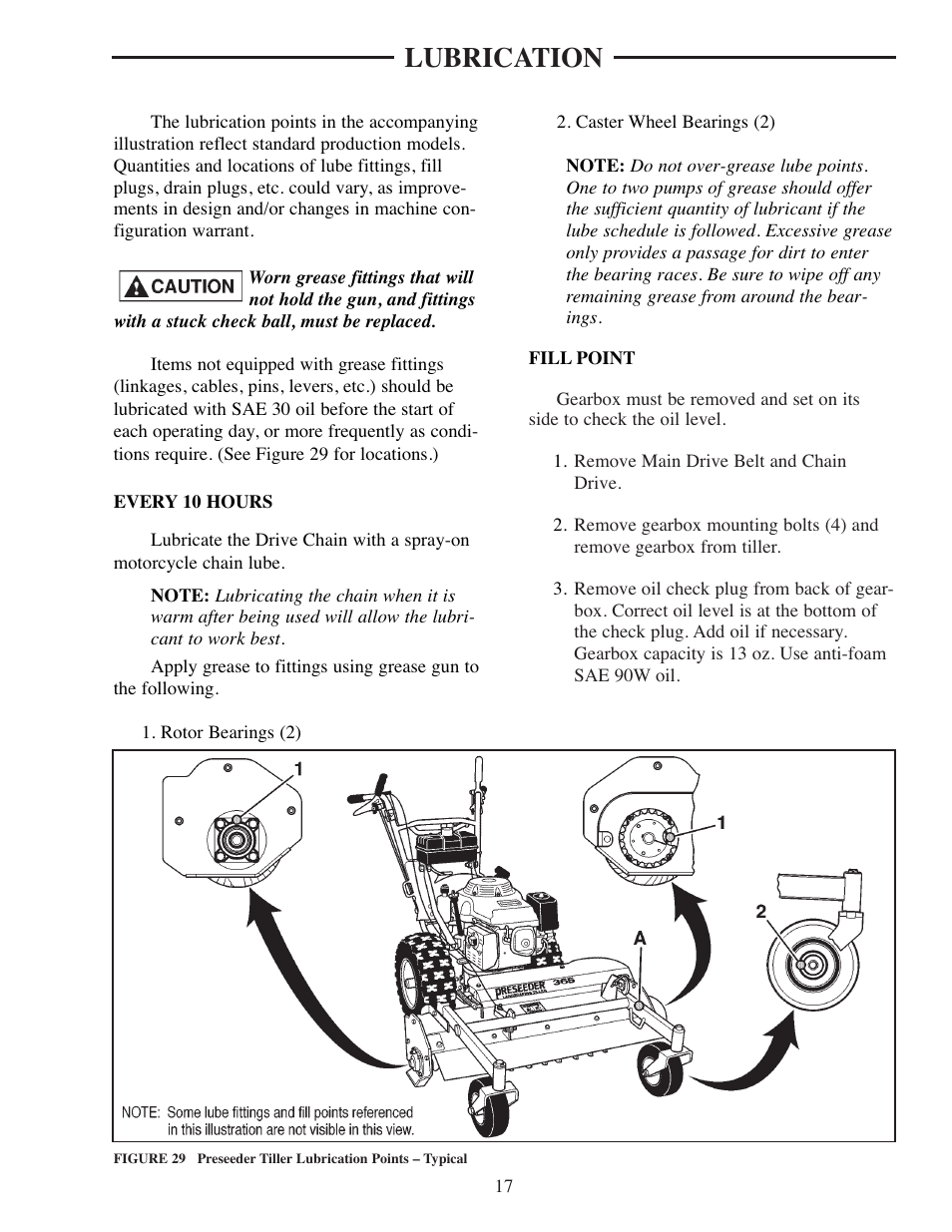 Lubrication | ATI Technologies Preseeder 365 User Manual | Page 23 / 29