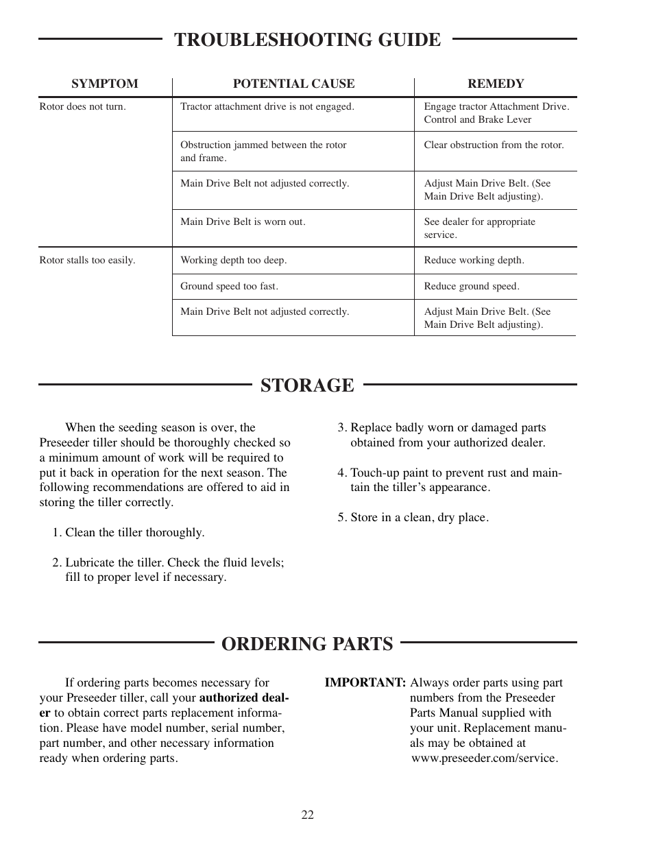 Troubleshooting guide, Storage, Ordering parts | Storage ordering parts | ATI Technologies Preseeder 365 User Manual | Page 28 / 29