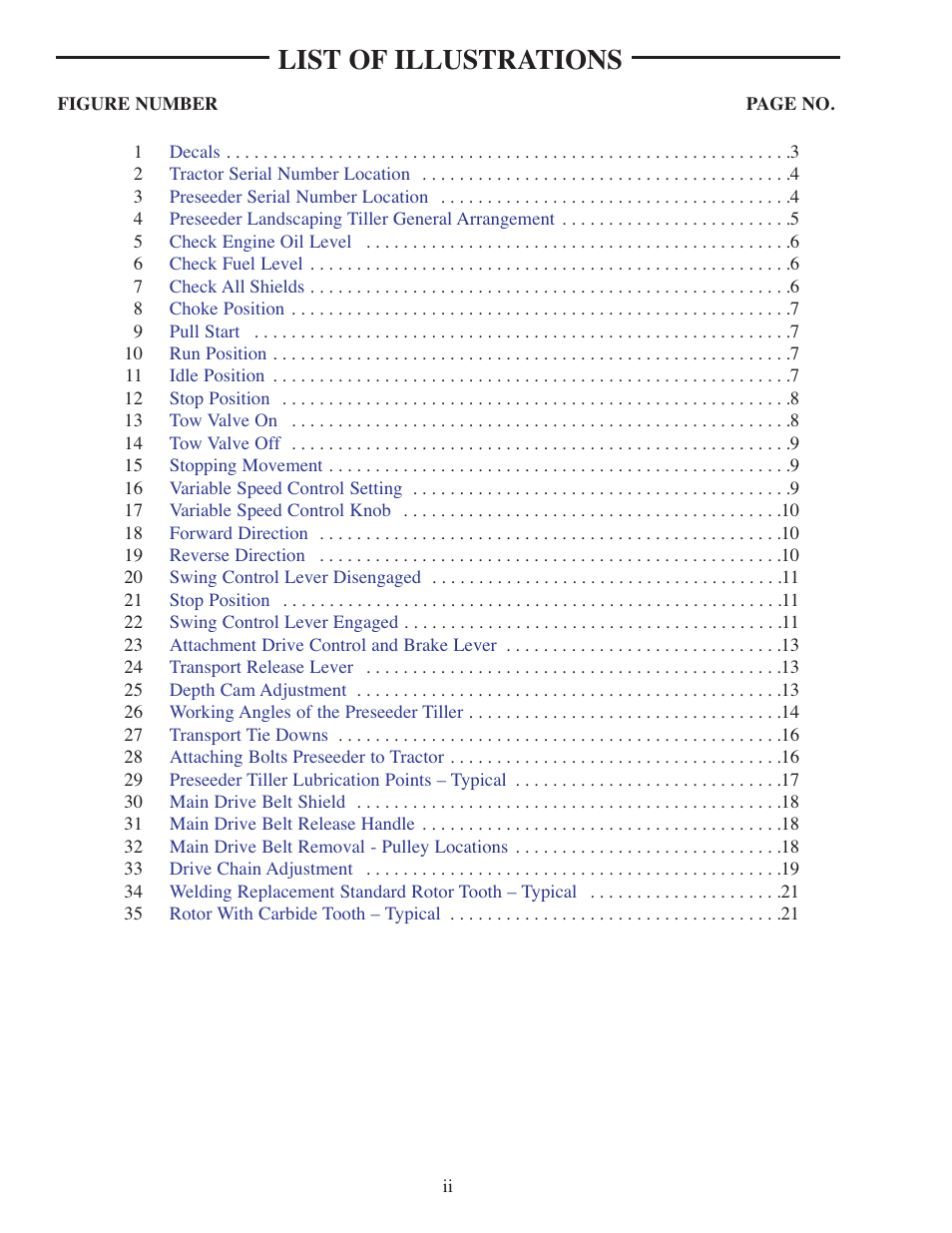 ATI Technologies Preseeder 365 User Manual | Page 4 / 29