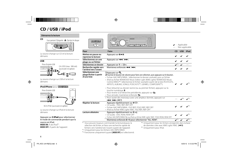 Cd / usb / ipod | Kenwood KDC-U41R User Manual | Page 8 / 64