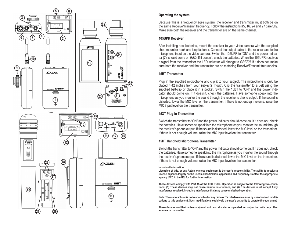 Azden 15BT User Manual | Page 2 / 4