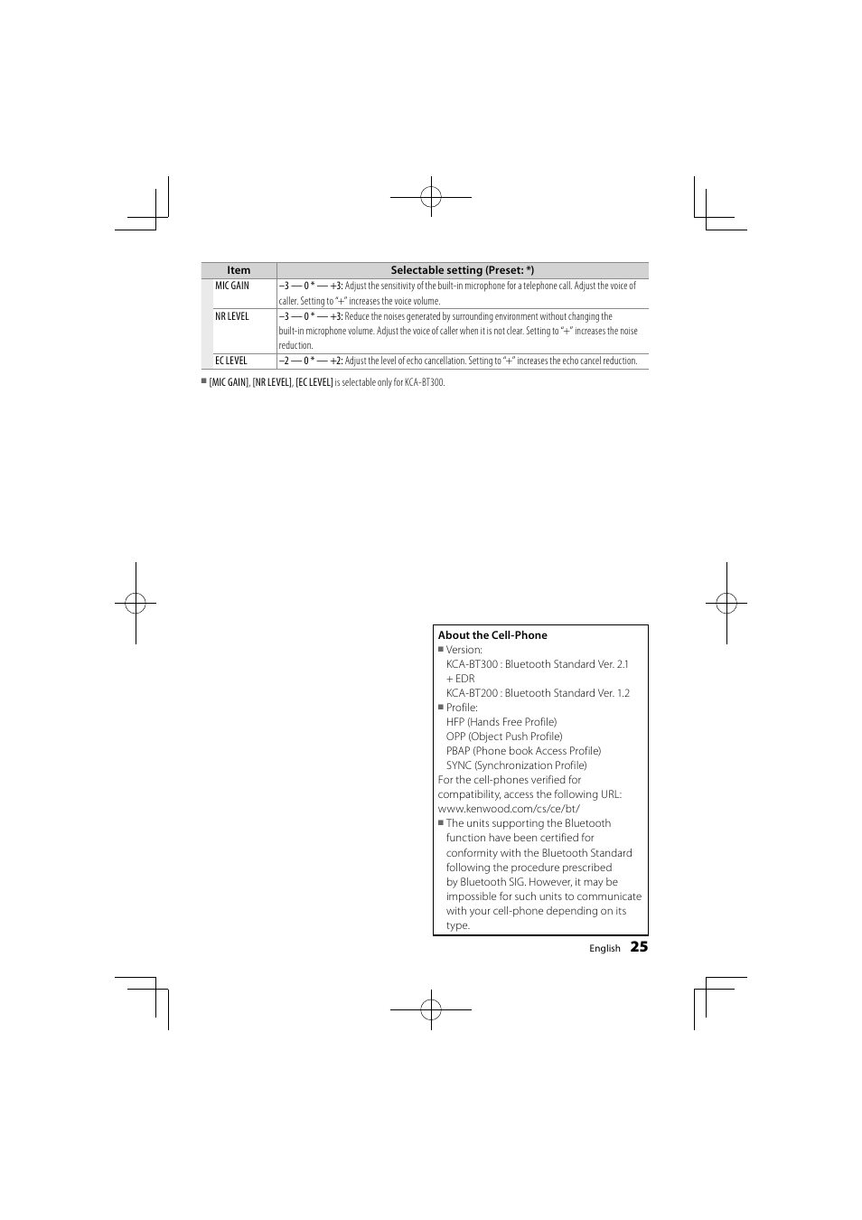 Kenwood KDC-DAB41U User Manual | Page 25 / 42