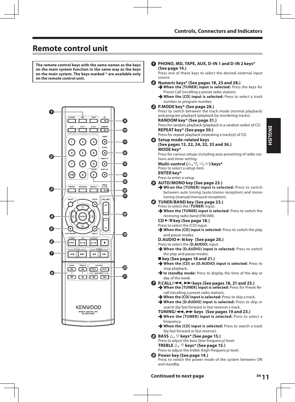 Remote control unit, Controls, connectors and indicators, English | Continued to next page | Kenwood R-K1 User Manual | Page 11 / 40