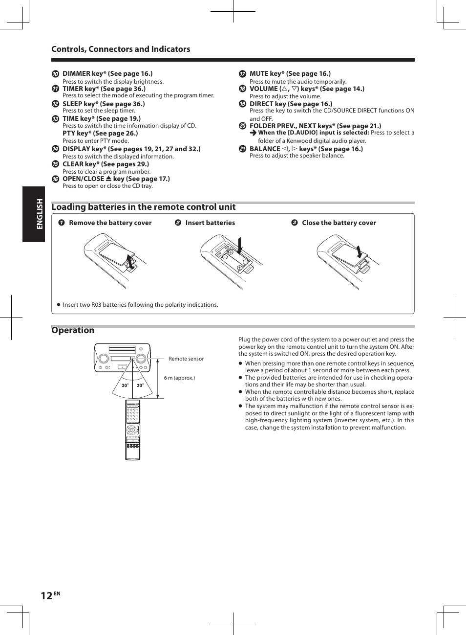Controls, connectors and indicators | Kenwood R-K1 User Manual | Page 12 / 40