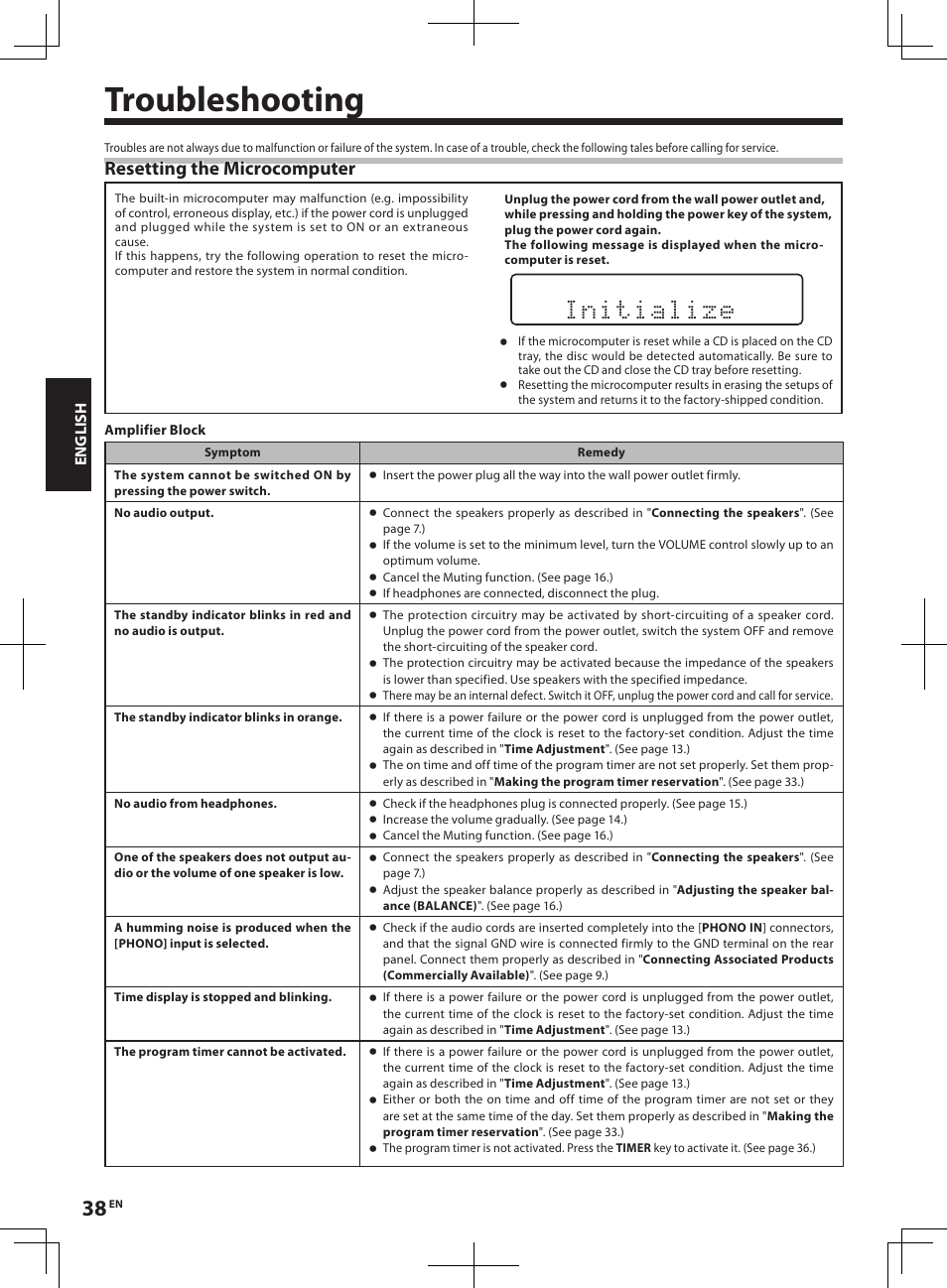 Troubleshooting, Resetting the microcomputer | Kenwood R-K1 User Manual | Page 38 / 40