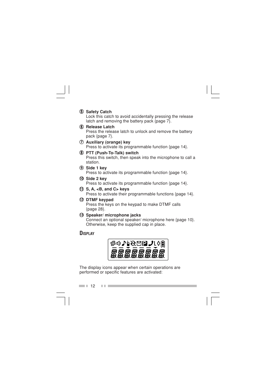 Kenwood TK-3170E6 User Manual | Page 19 / 49