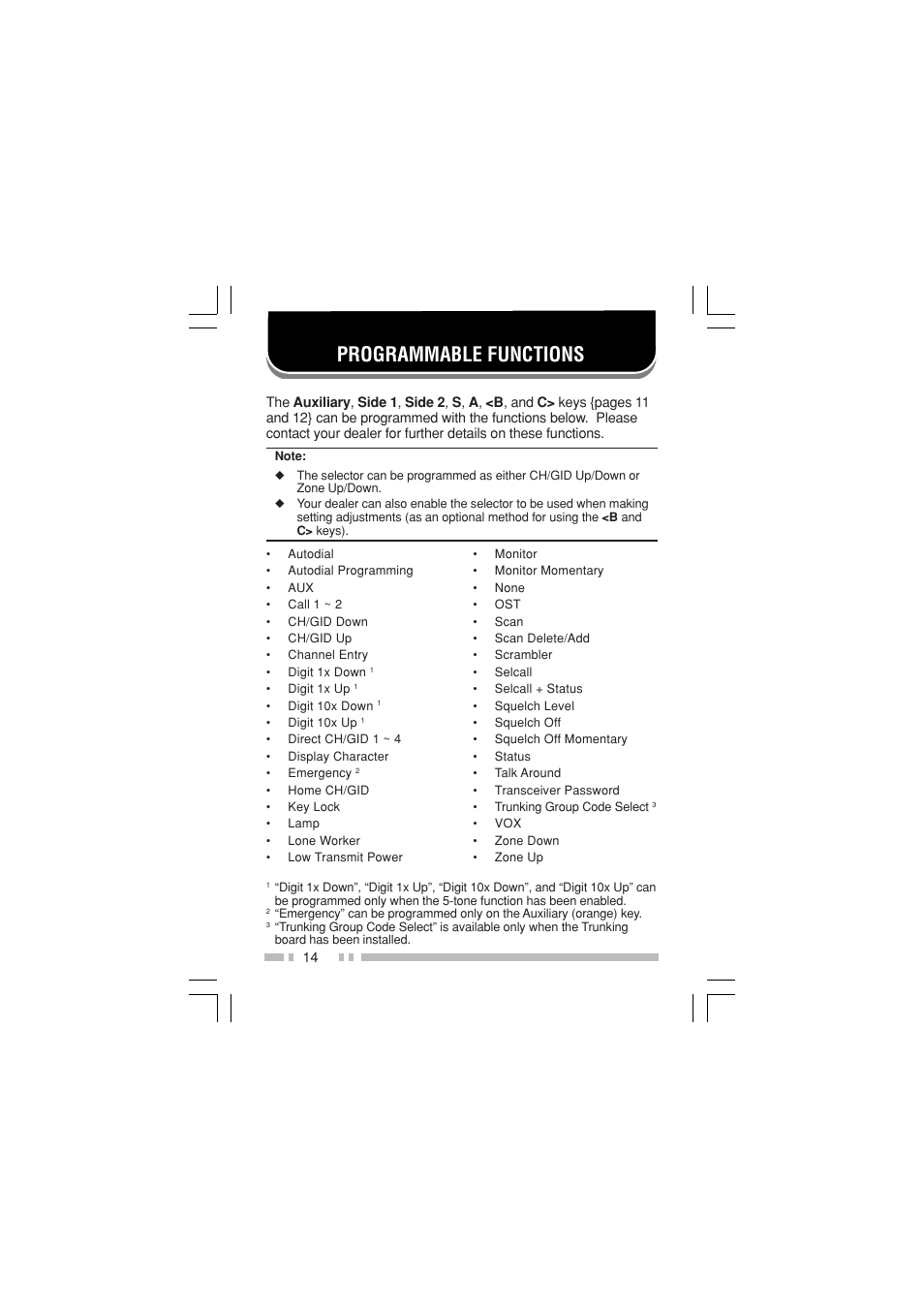 Programmable functions | Kenwood TK-3170E6 User Manual | Page 21 / 49