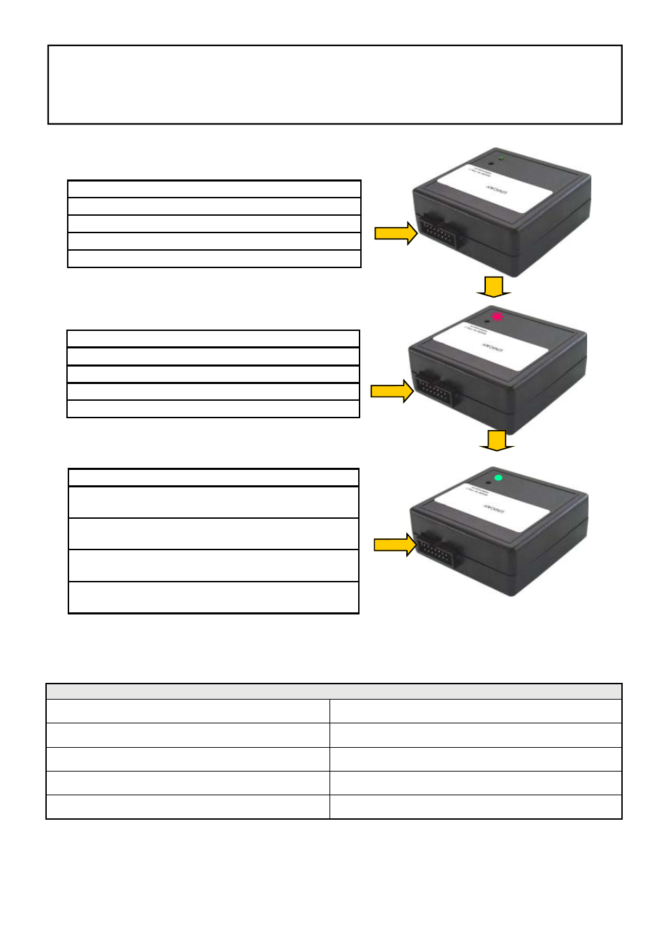 Kenwood CAW-CANSA1 User Manual | Page 3 / 4