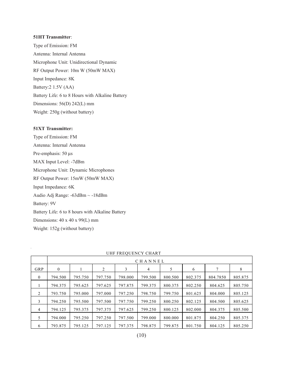Azden 51XT User Manual | Page 11 / 11