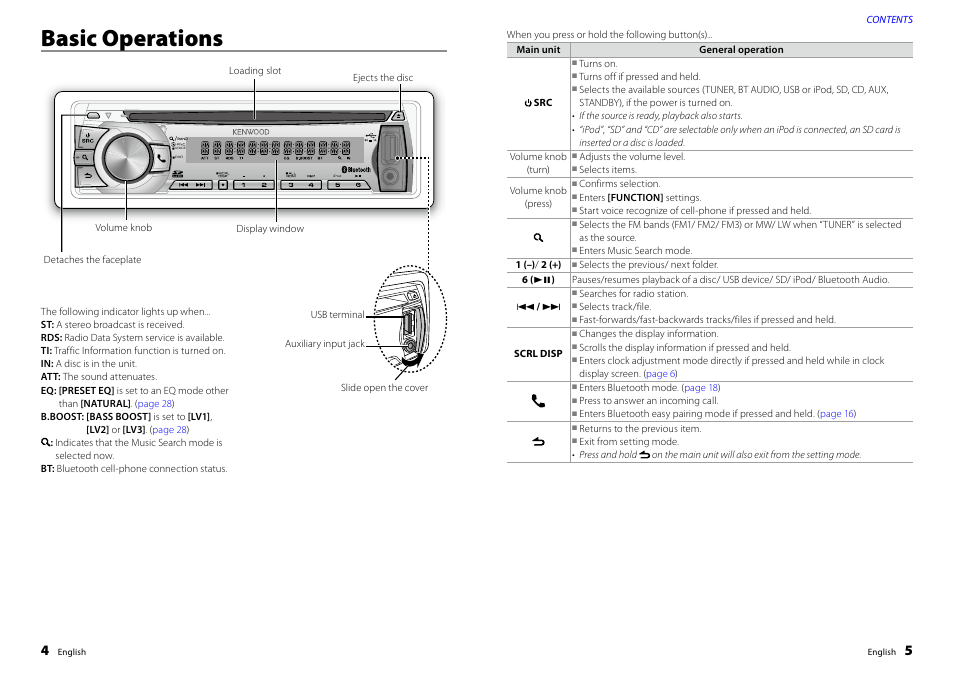 Basic operations | Kenwood KDC-BT47SD User Manual | Page 3 / 21