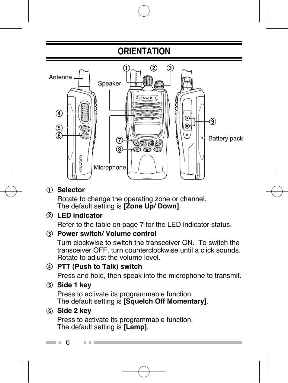 Orientation | Kenwood TK-2312E User Manual | Page 16 / 39