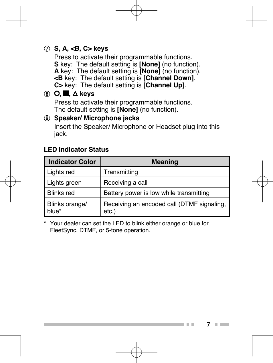Kenwood TK-2312E User Manual | Page 17 / 39