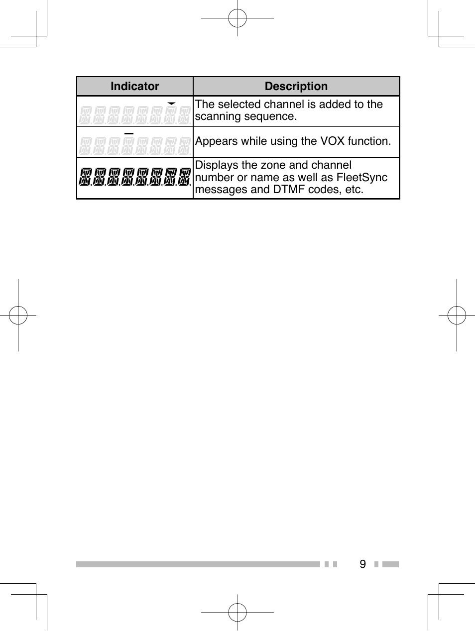 Kenwood TK-2312E User Manual | Page 19 / 39