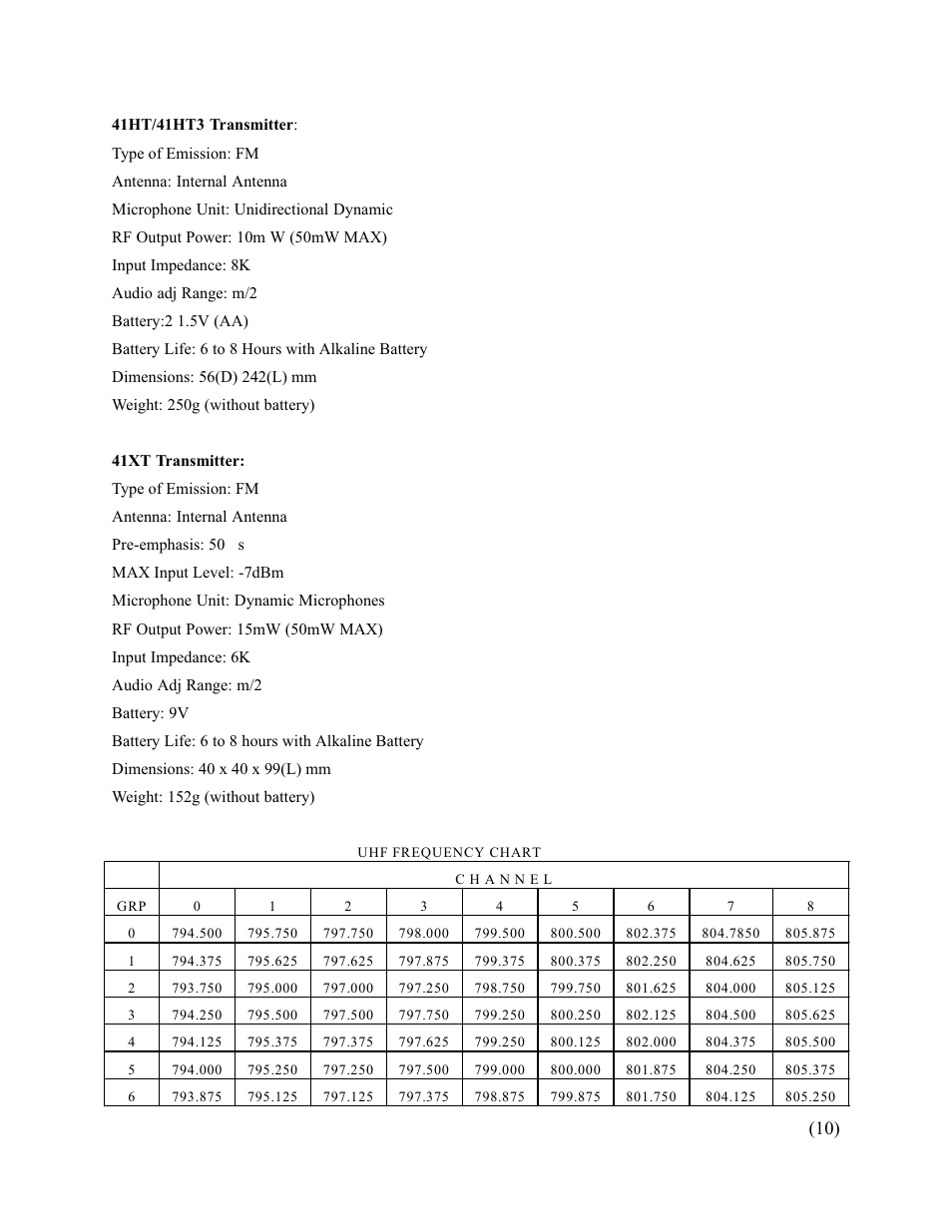 Azden PERFORMANCE SERIES 41XT User Manual | Page 11 / 11