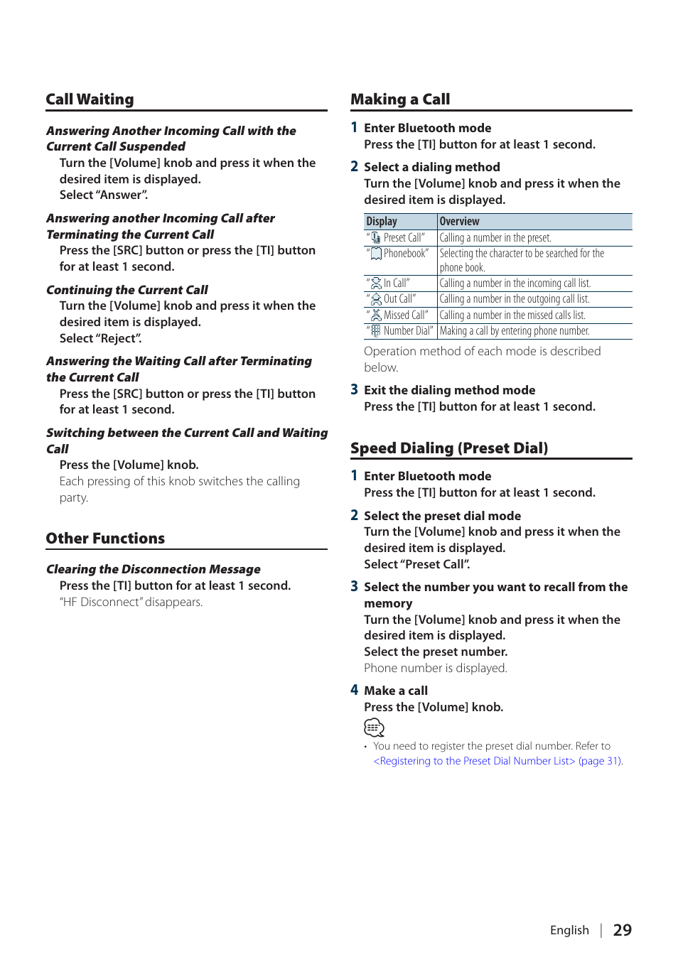 Call waiting, Other functions, Making a call | Speed dialing (preset dial) | Kenwood KIV-700 User Manual | Page 29 / 76