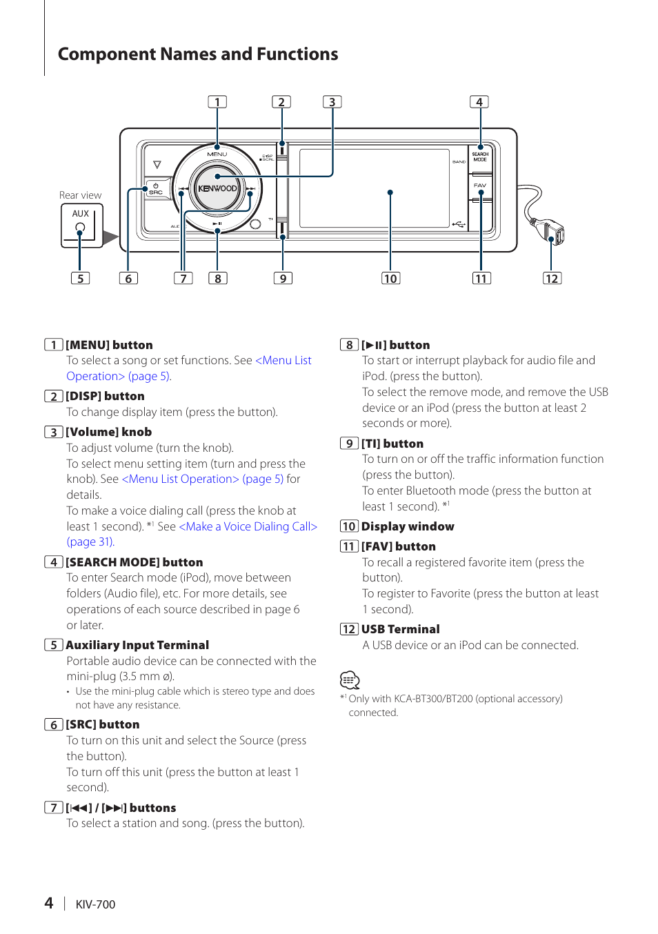 Component names and functions, Component names and, Functions | Kenwood KIV-700 User Manual | Page 4 / 76
