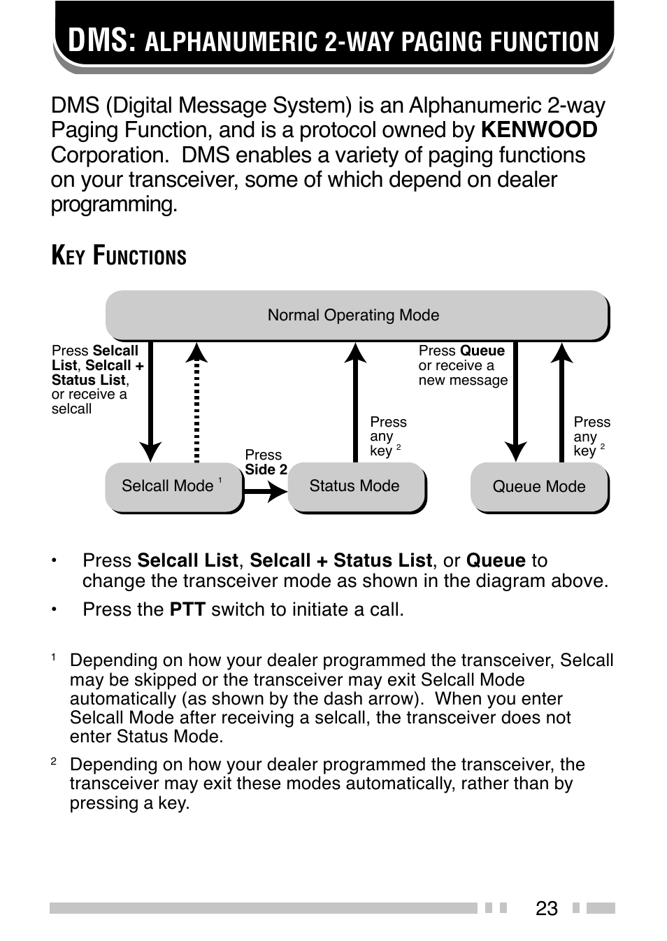Alphanumeric 2-way paging function | Kenwood TK-2140E User Manual | Page 27 / 31