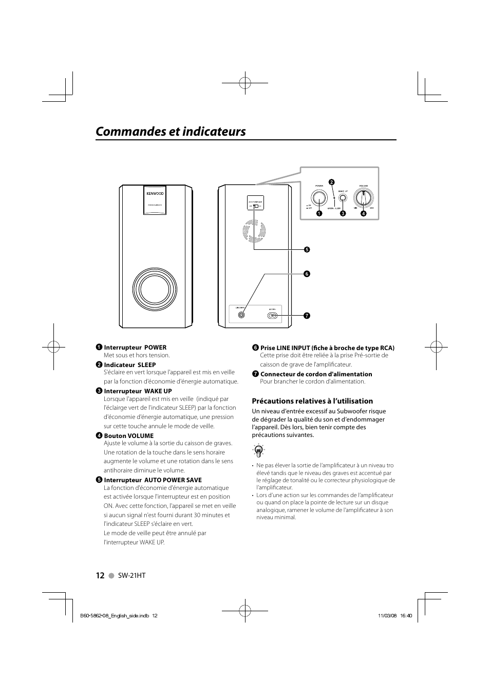 Commandes et indicateurs | Kenwood SW-21HT User Manual | Page 12 / 40