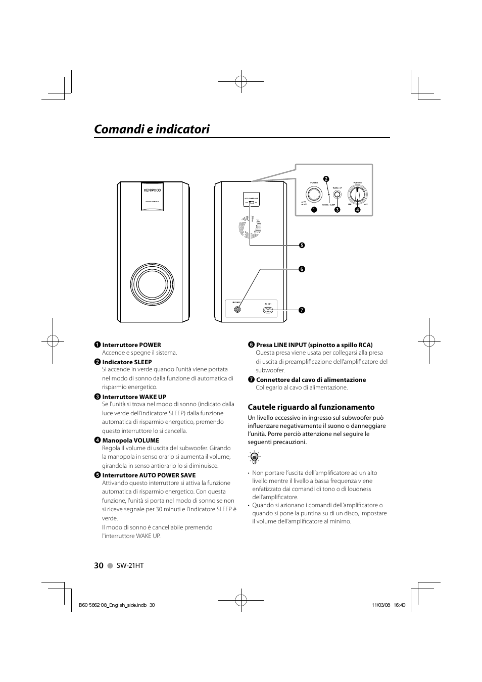 Comandi e indicatori, Cautele riguardo al funzionamento | Kenwood SW-21HT User Manual | Page 30 / 40