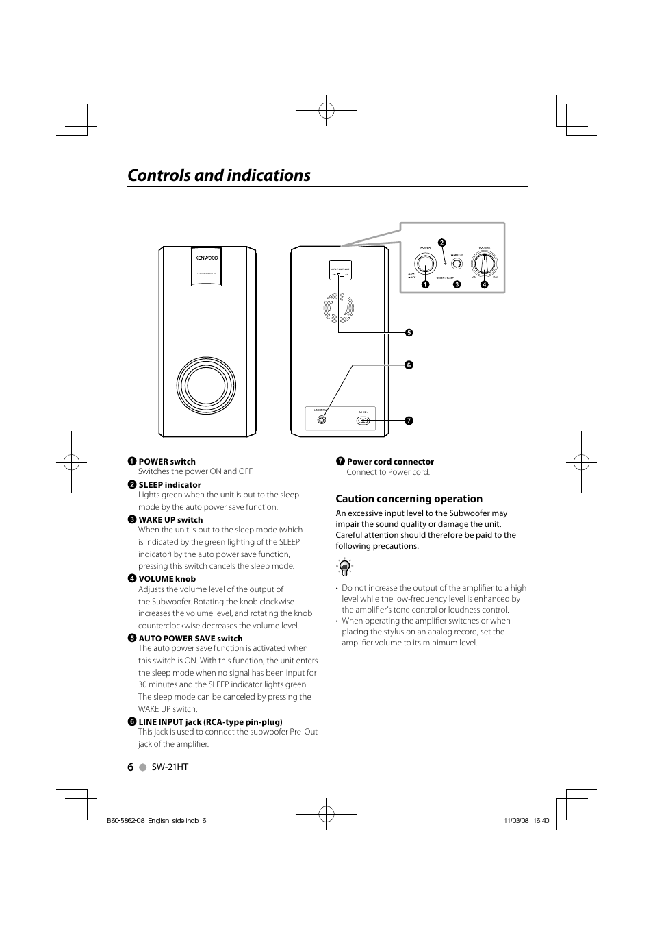 Controls and indications, Caution concerning operation | Kenwood SW-21HT User Manual | Page 6 / 40