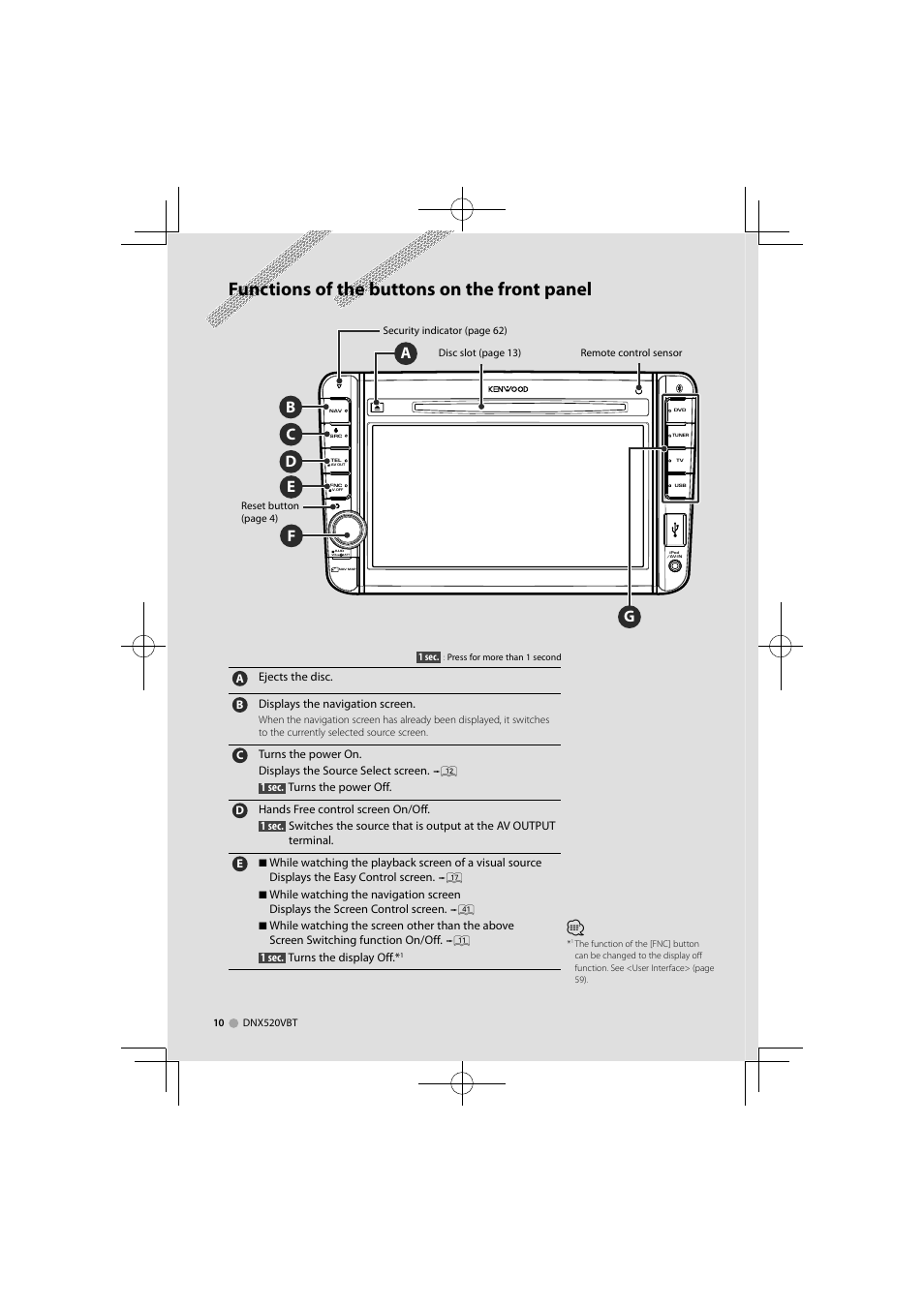 Functions of the buttons on the front panel | Kenwood DNX520VBT User Manual | Page 10 / 88