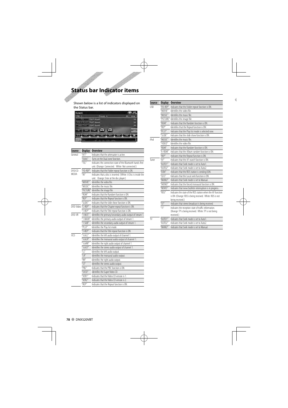 Status bar indicator items | Kenwood DNX520VBT User Manual | Page 78 / 88