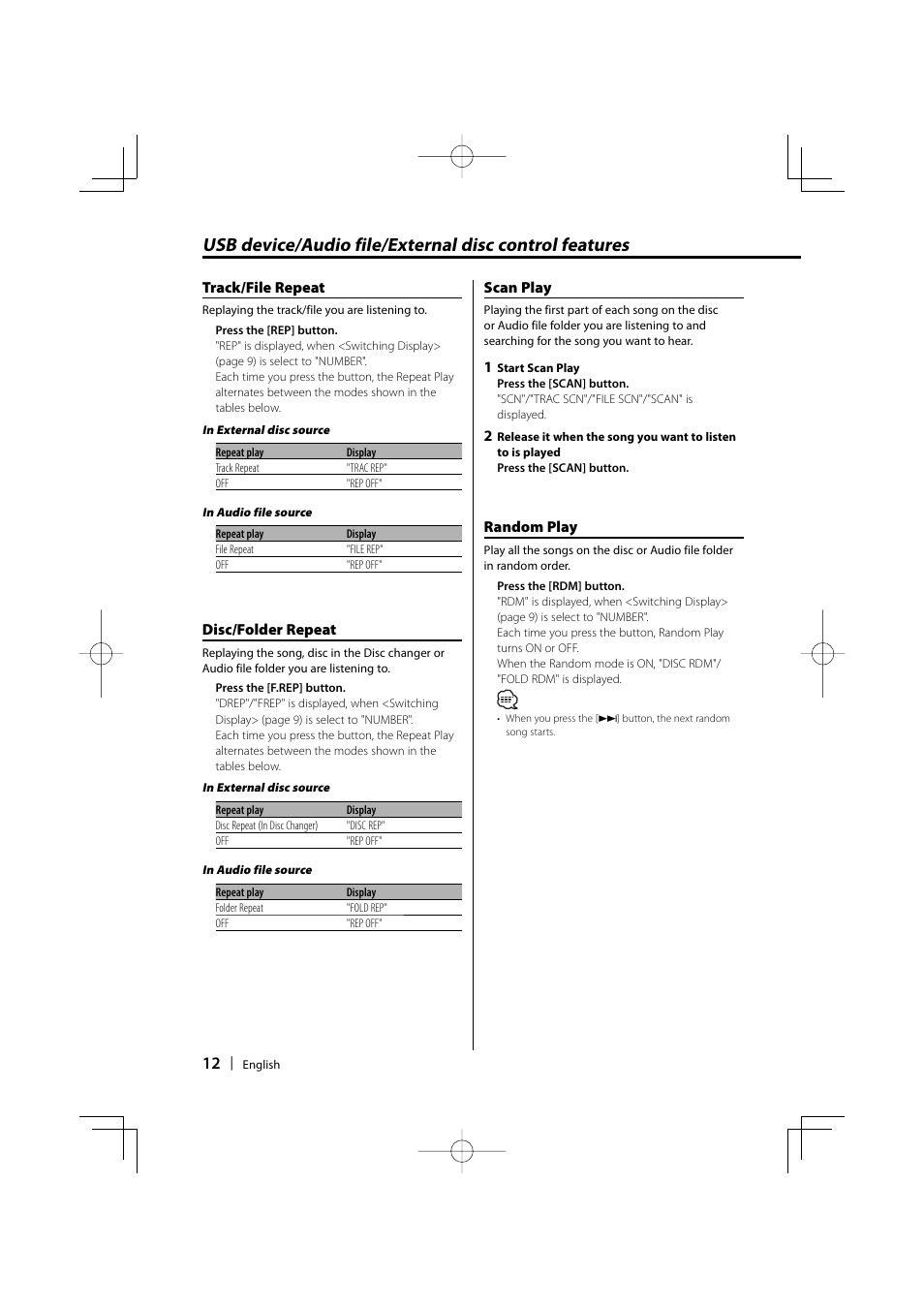 Kenwood KOS-A200 User Manual | Page 12 / 28