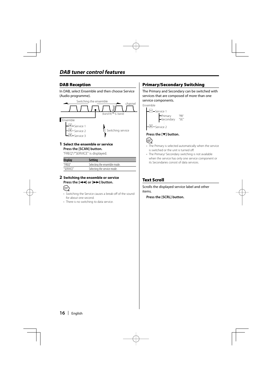 Dab tuner control features, Primary/secondary switching, Text scroll | Dab reception | Kenwood KOS-A200 User Manual | Page 16 / 28