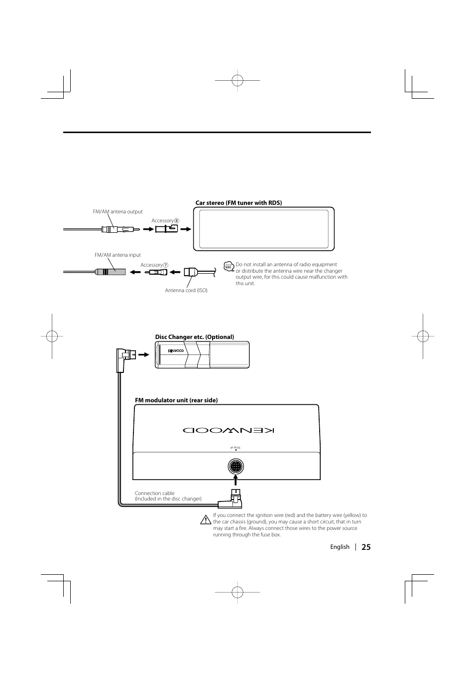 Kenwood KOS-A200 User Manual | Page 25 / 28