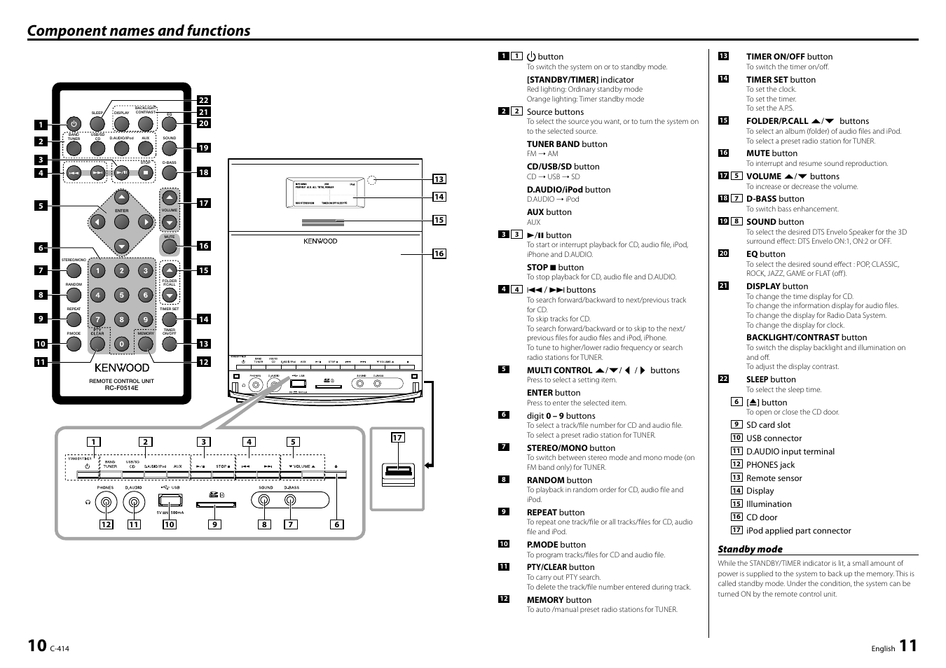 Component names and functions | Kenwood C-414-W User Manual | Page 6 / 13