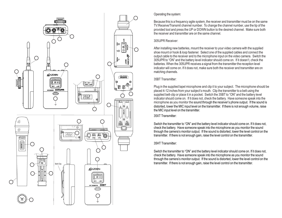Azden Handheld Microphone/Transmitter 35HT User Manual | Page 2 / 4