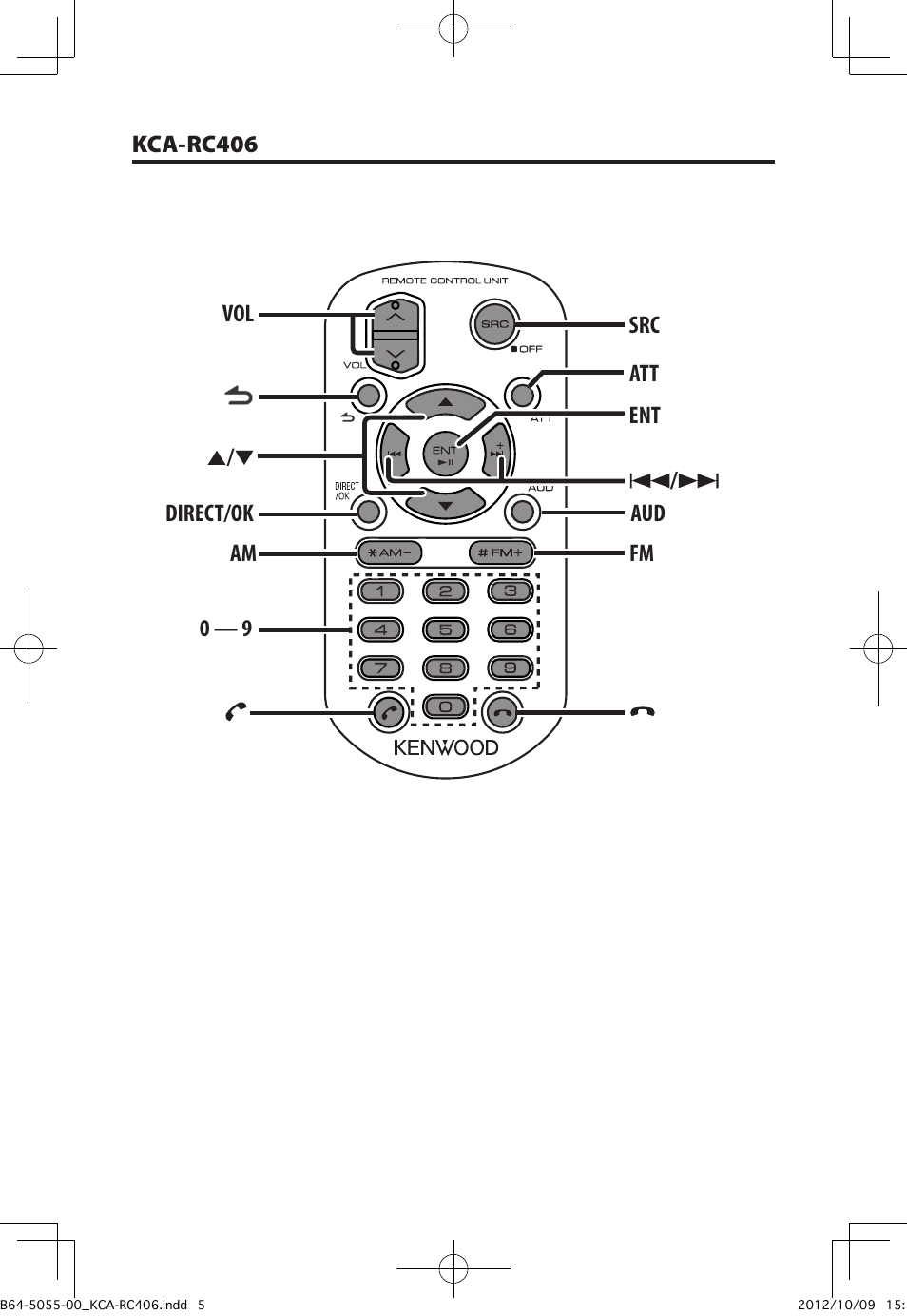 Kenwood KCA-RC406 User Manual | Page 3 / 3