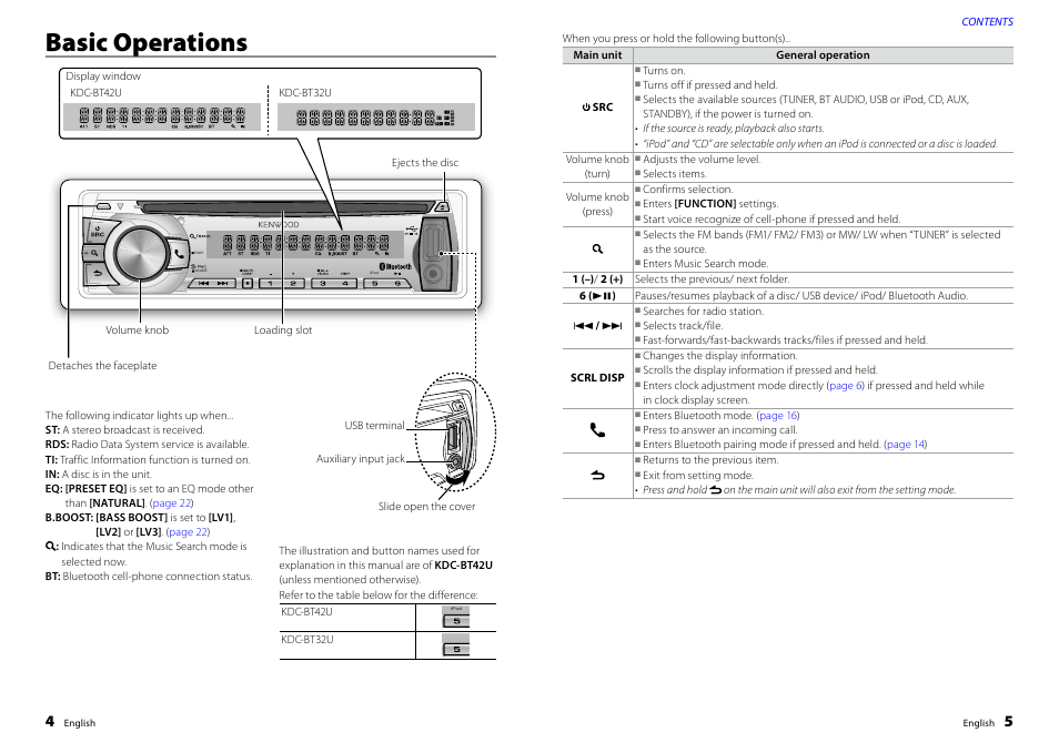 Basic operations | Kenwood KDC-BT32U User Manual | Page 3 / 18