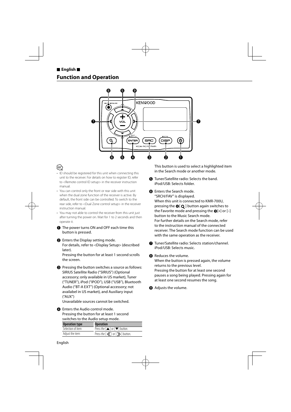 Function and operation | Kenwood KCA-RC107MR User Manual | Page 2 / 9