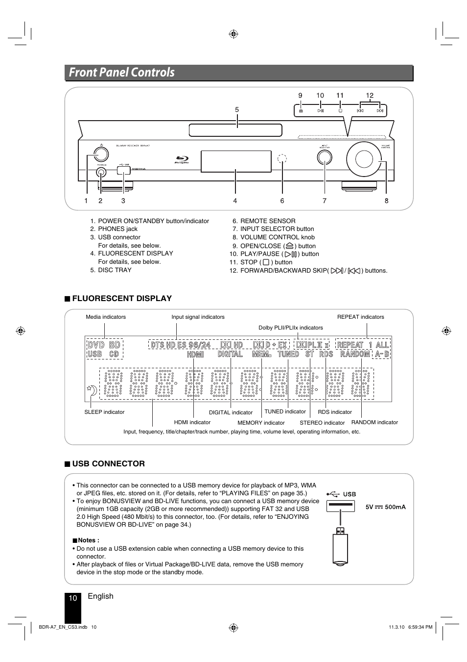 Front panel controls, 10 english, Fluorescent display ■ usb connector | Kenwood BDR-A7 User Manual | Page 10 / 64