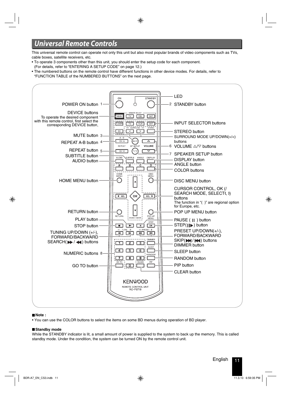 Universal remote controls | Kenwood BDR-A7 User Manual | Page 11 / 64