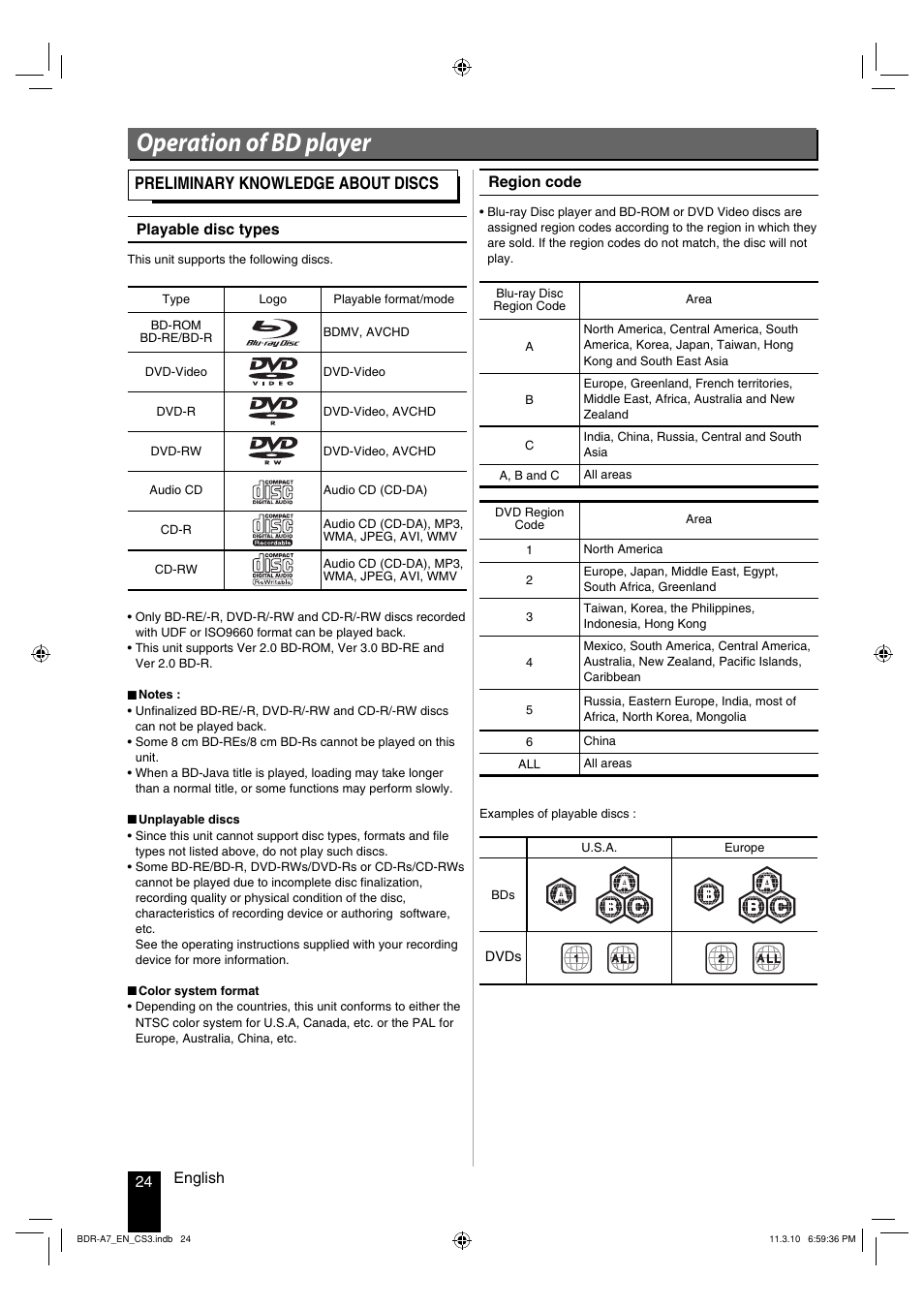 Operation of bd player, Preliminary knowledge about discs, 24 english | Region code, Playable disc types | Kenwood BDR-A7 User Manual | Page 24 / 64