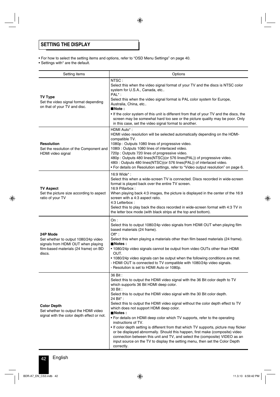 Setting the display, 42 english | Kenwood BDR-A7 User Manual | Page 42 / 64