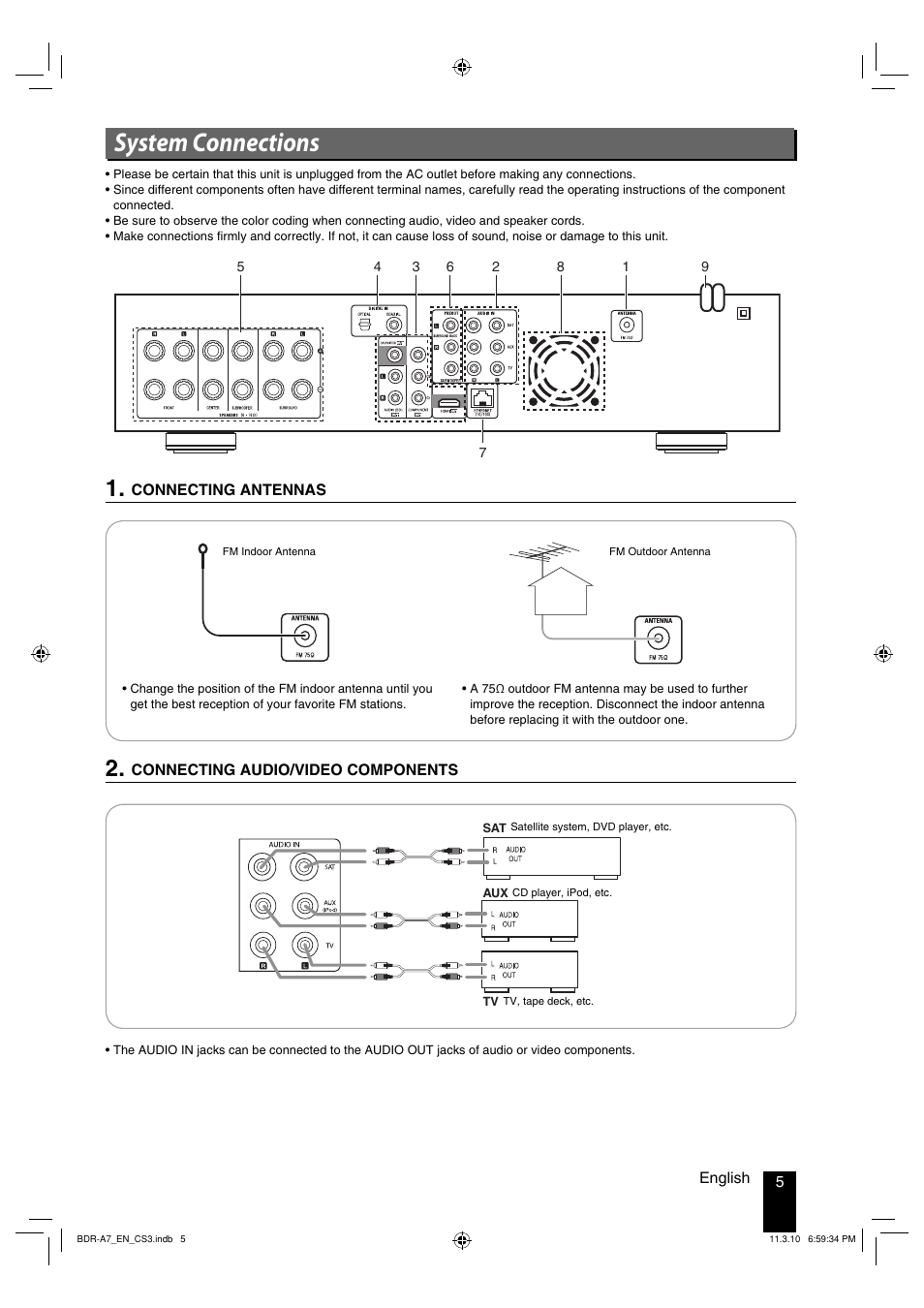 System connections | Kenwood BDR-A7 User Manual | Page 5 / 64