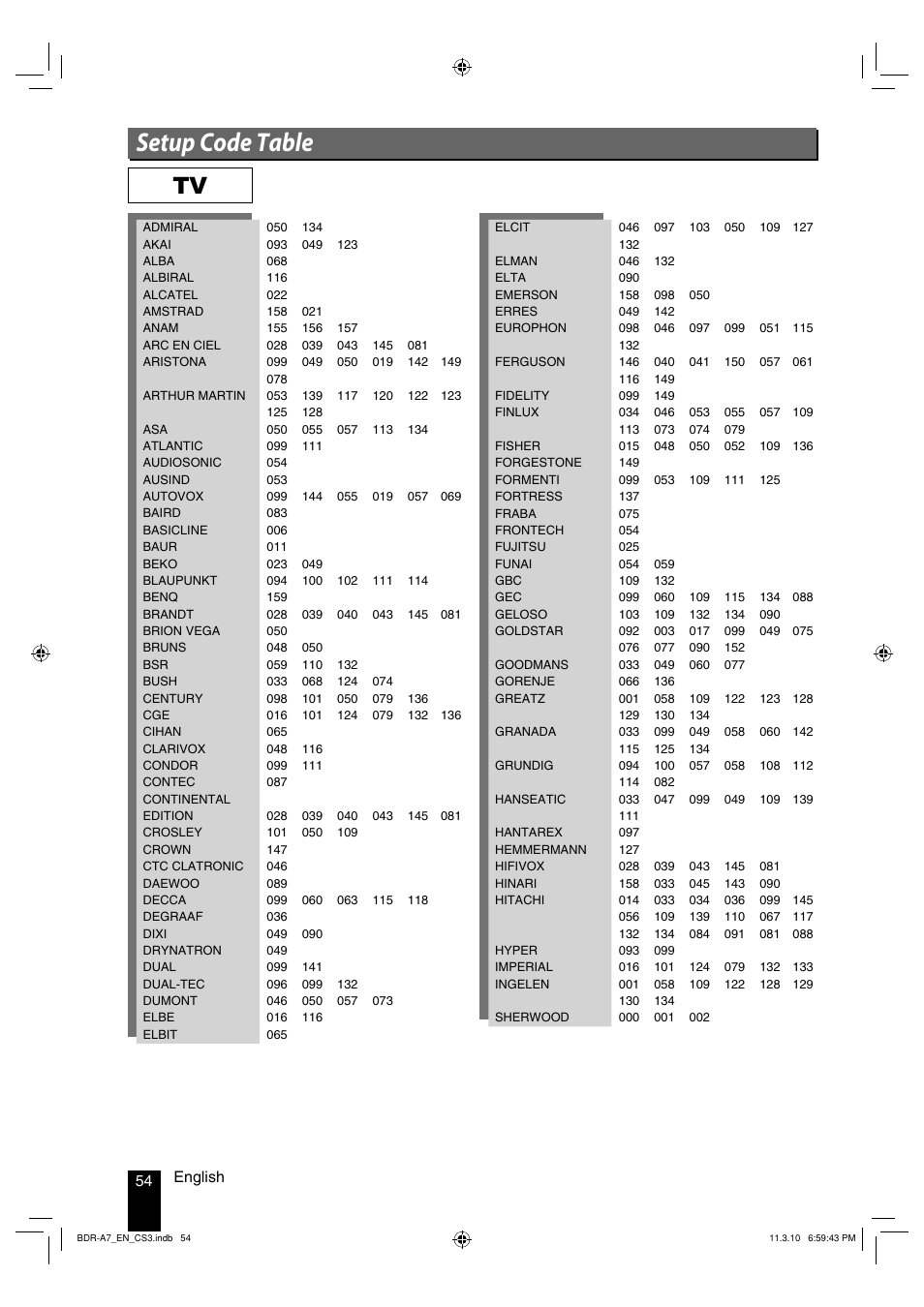 Setup code table, 54 english | Kenwood BDR-A7 User Manual | Page 54 / 64